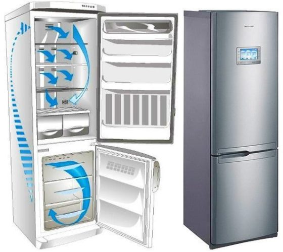  Sistema de refrigeración en frigorífico de dos cámaras.