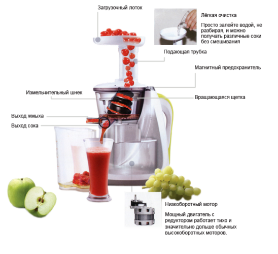  Dispositivo extractor de barrena