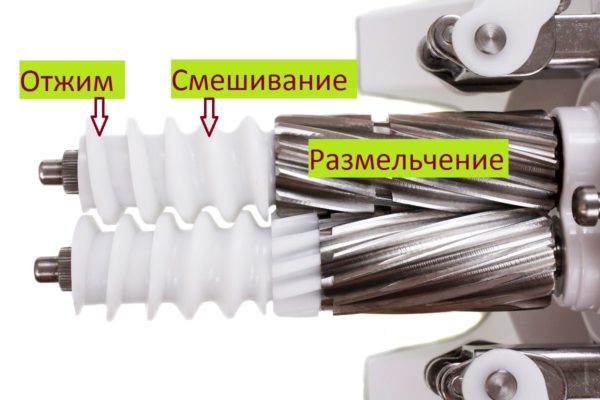  Dispositivo exprimidor