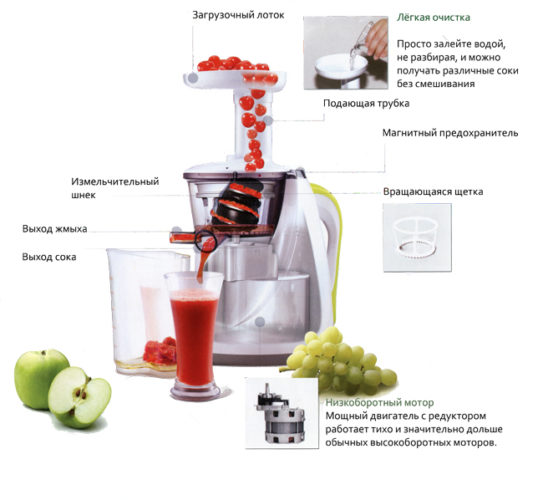  Dispositivo extractor de barrena
