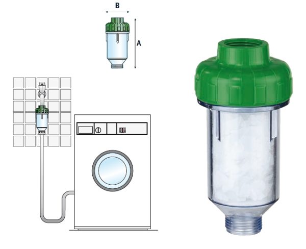  Diagrama de instalación del filtro de polifosfato