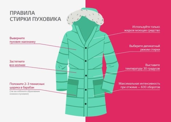  Reglas para lavar una chaqueta en una lavadora.