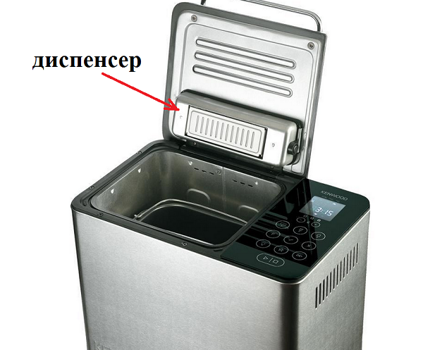 Dispensador