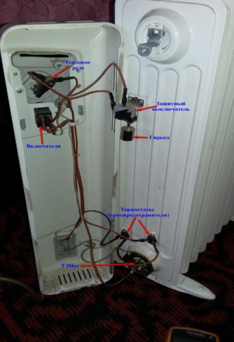  Cables e interruptores de red.
