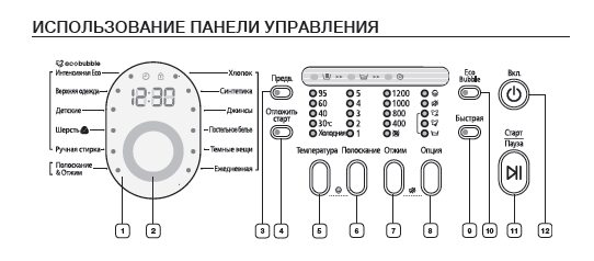  Panel de control