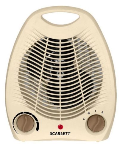  Ventilador axial
