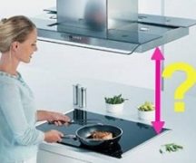  Campana extractora en la cocina.