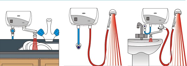  Calentador de agua de 3 kW
