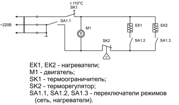 Esquema Pistola electrica
