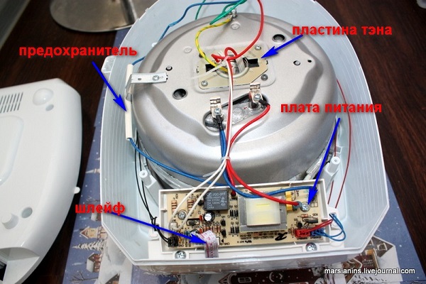 Multicooker en el interior