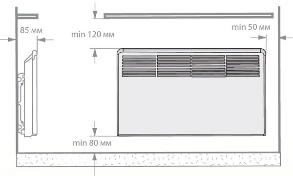  Esquema de montaje