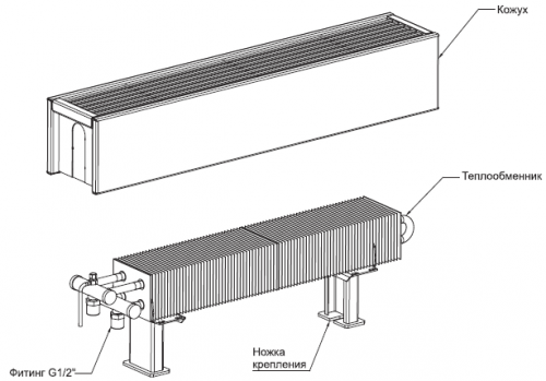  Convector con parrilla