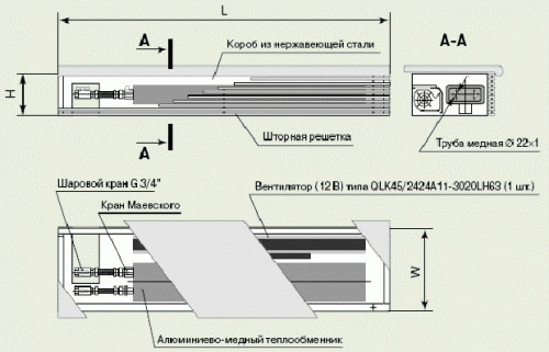 Dispositivo