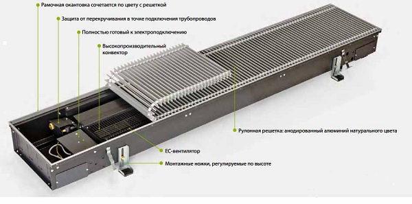  Convector de piso