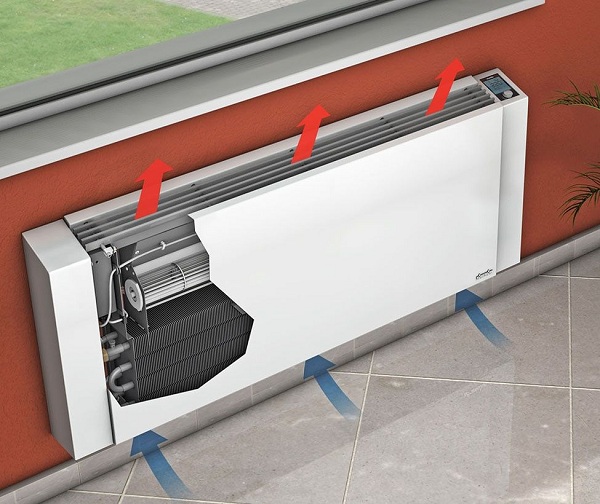 Operación del convector