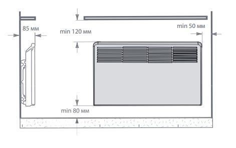 Reglas de instalación del convector