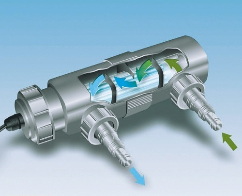  Esterilizador de acuario UV