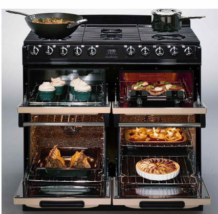  Horno de gas