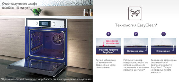Descripción de la tecnología Easy Clean