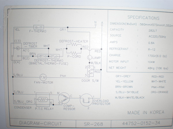 Esquema