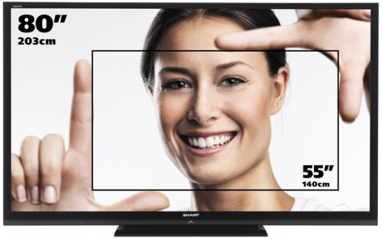  Pantalla de televisión