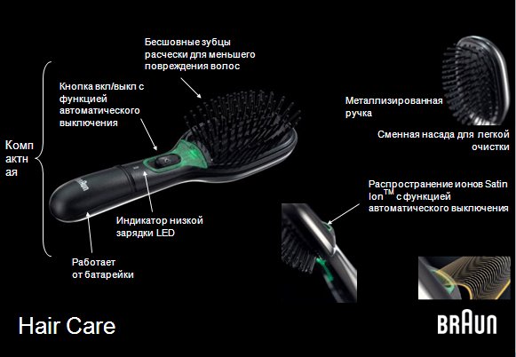 Braun Ion Comb