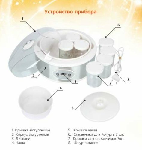  Fabricante de yogur dispositivo
