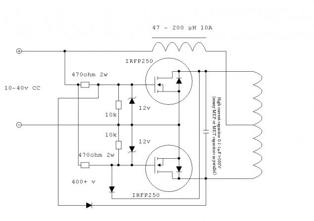 Esquema