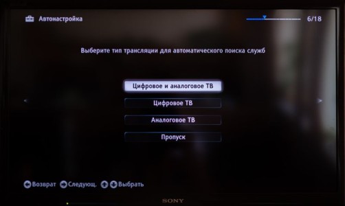  Τύποι καναλιών