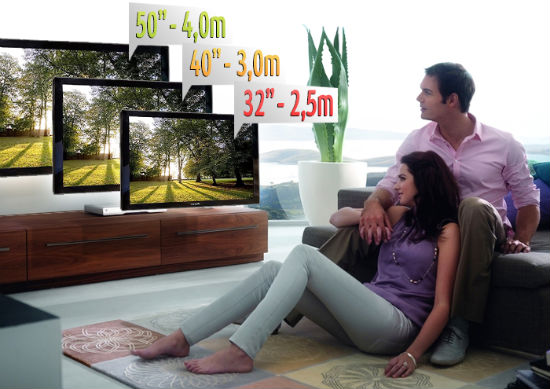  Hombre y mujer viendo la tele