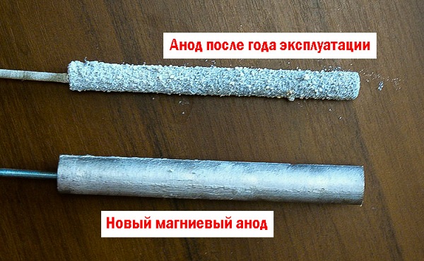  Anodo