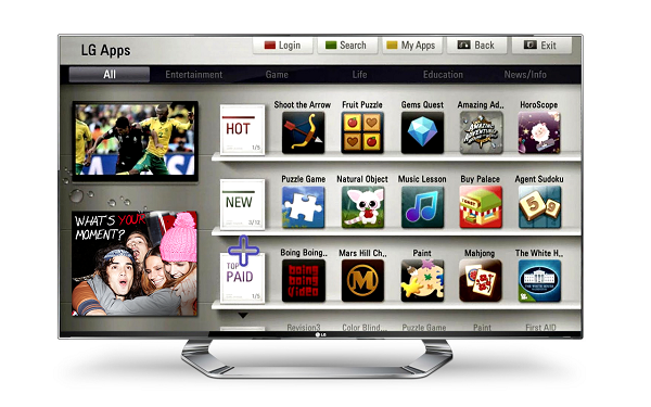 LG Smart