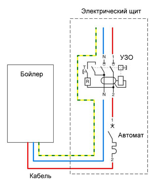  Diagrama de cableado