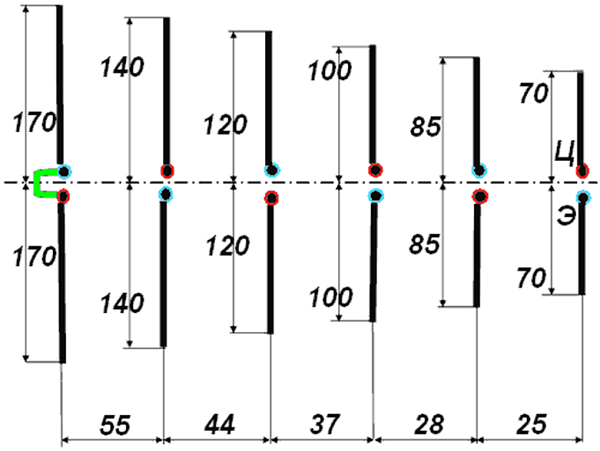 Esquema