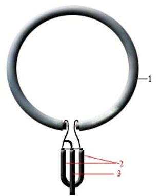  Anillo de la antena