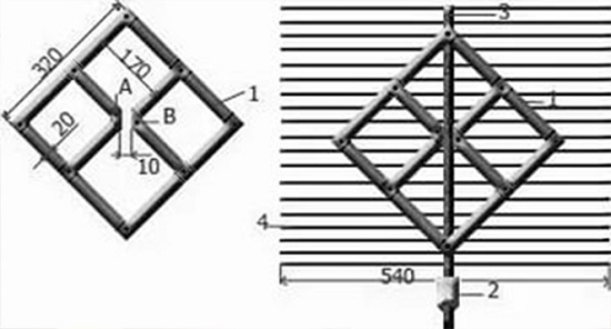  El esquema de antena en forma de marco.