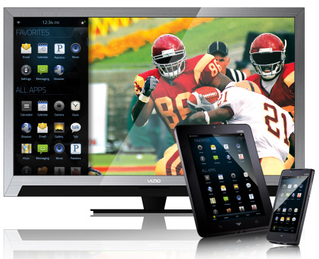  TV, tablet e telefone