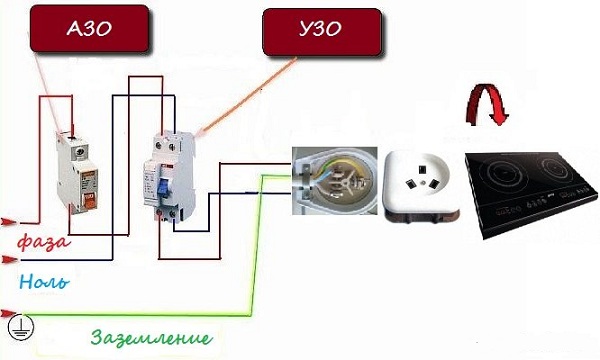  Diagrama de conexión de la placa