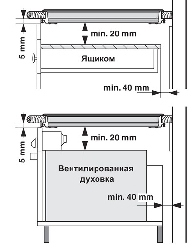  Autorizaciones técnicas