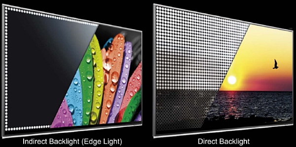  Edge led y directo led
