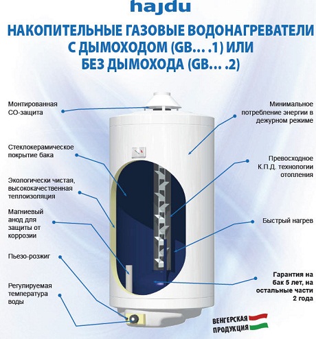  Diseño de tanque de almacenamiento de gas