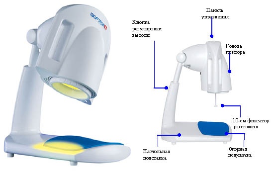 Lámpara Zepter Bioptron PRO 1