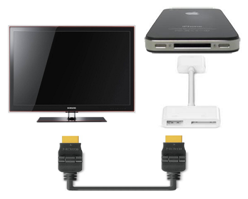  Diagrama de conexión de iPhone a TV
