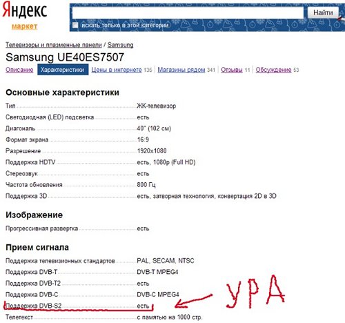 Descripción en Yandex