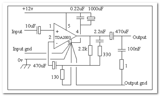  Esquema