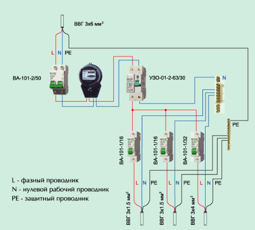  Conexión RCD