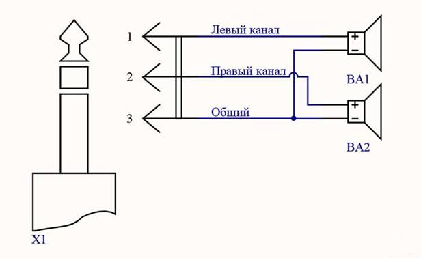  Schema 1