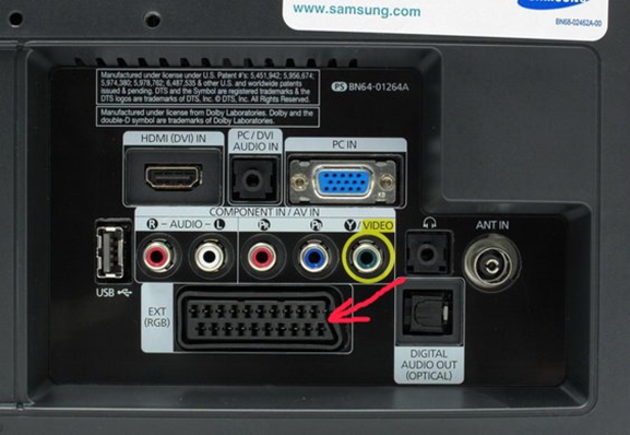  Conector SCART