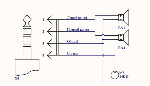  Schema 2