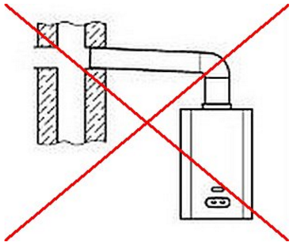  Chimenea y otro orificio de ventilación.